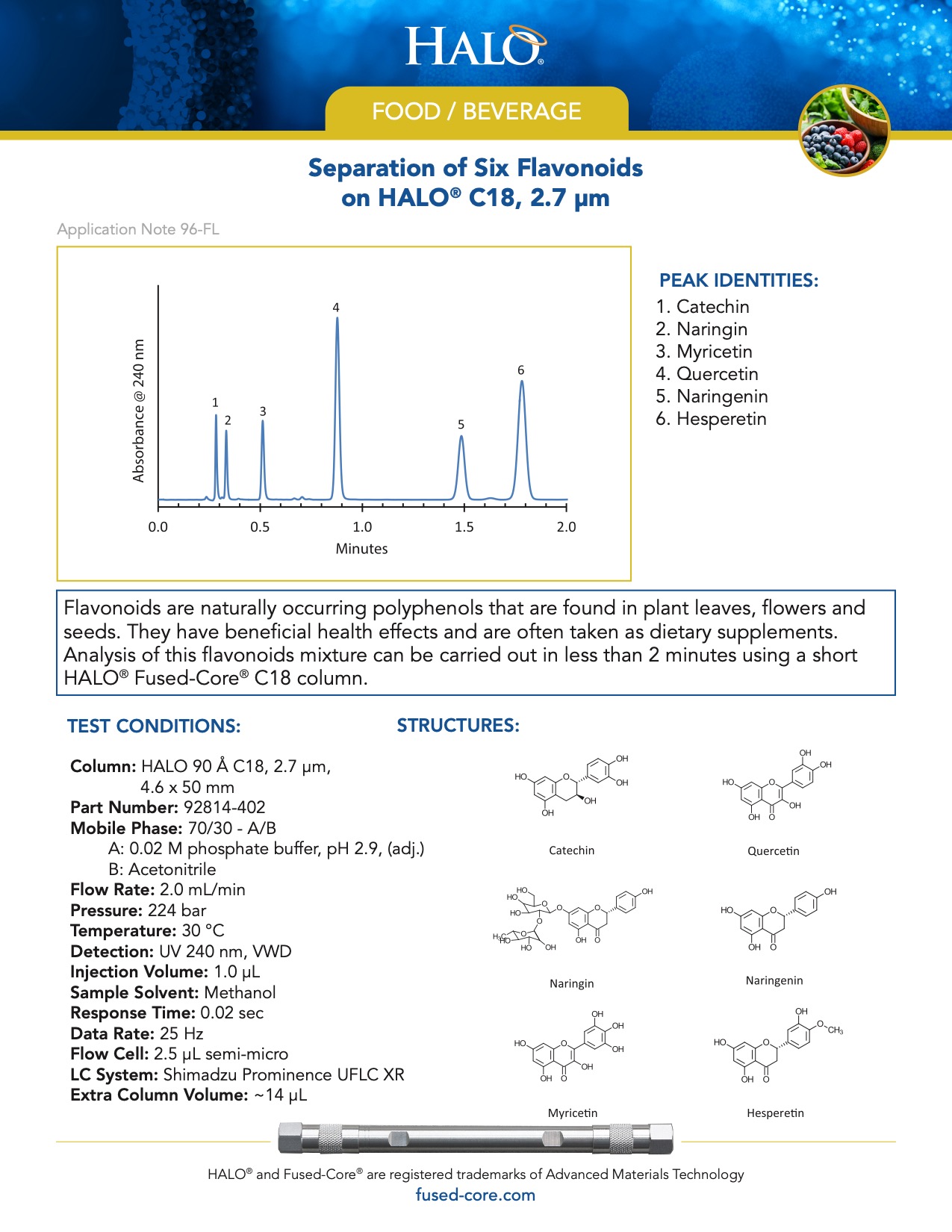 Chromatography In Food Testing - Separation Of Flavonoids On Halo C18 Column