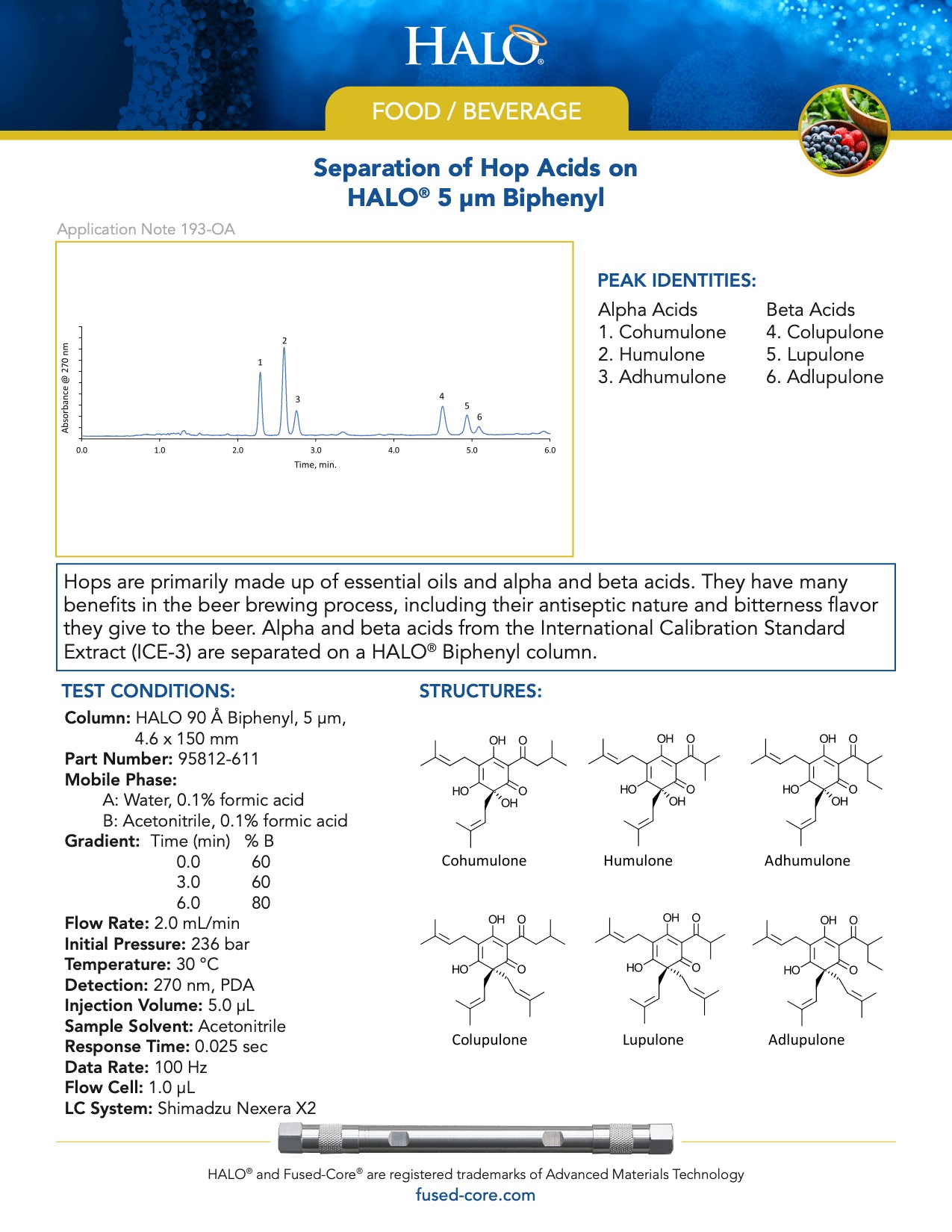 Food Chromatography - Separation Of Hop Acids On Biphenyl Column