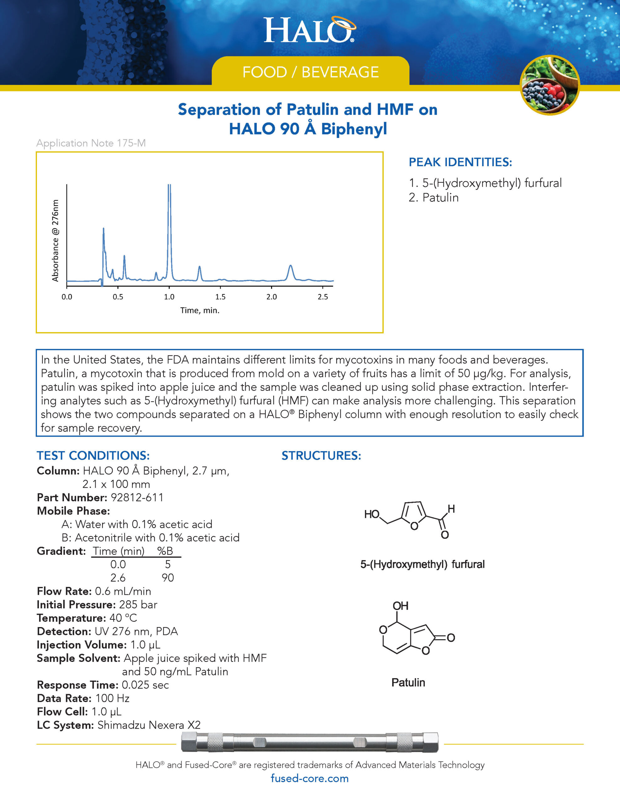 Chromatography In Food Testing - Separation Of Patulin And Hmf On Biphenyl Column