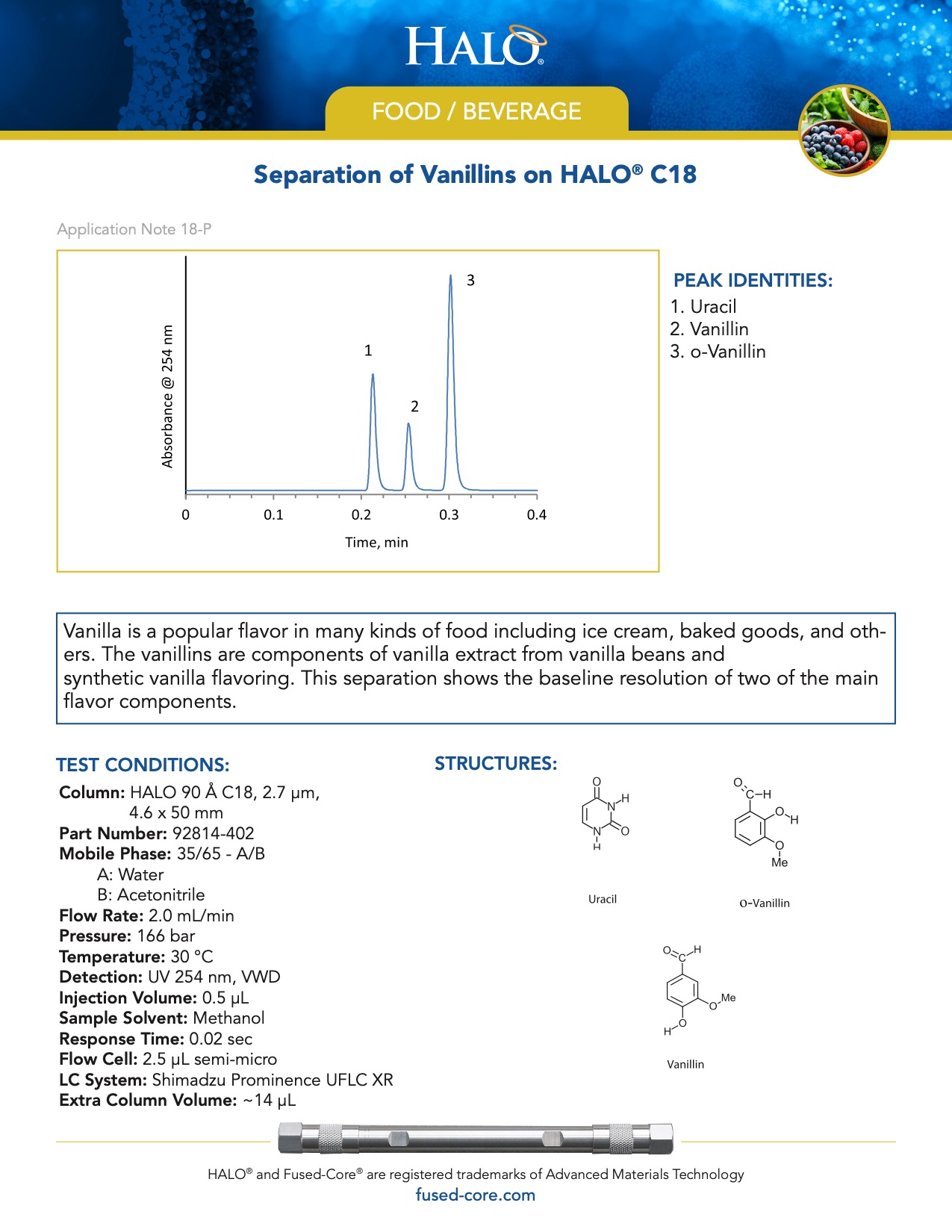 Food Chromatography - Separation Of Vanillins On Halo C18 Column