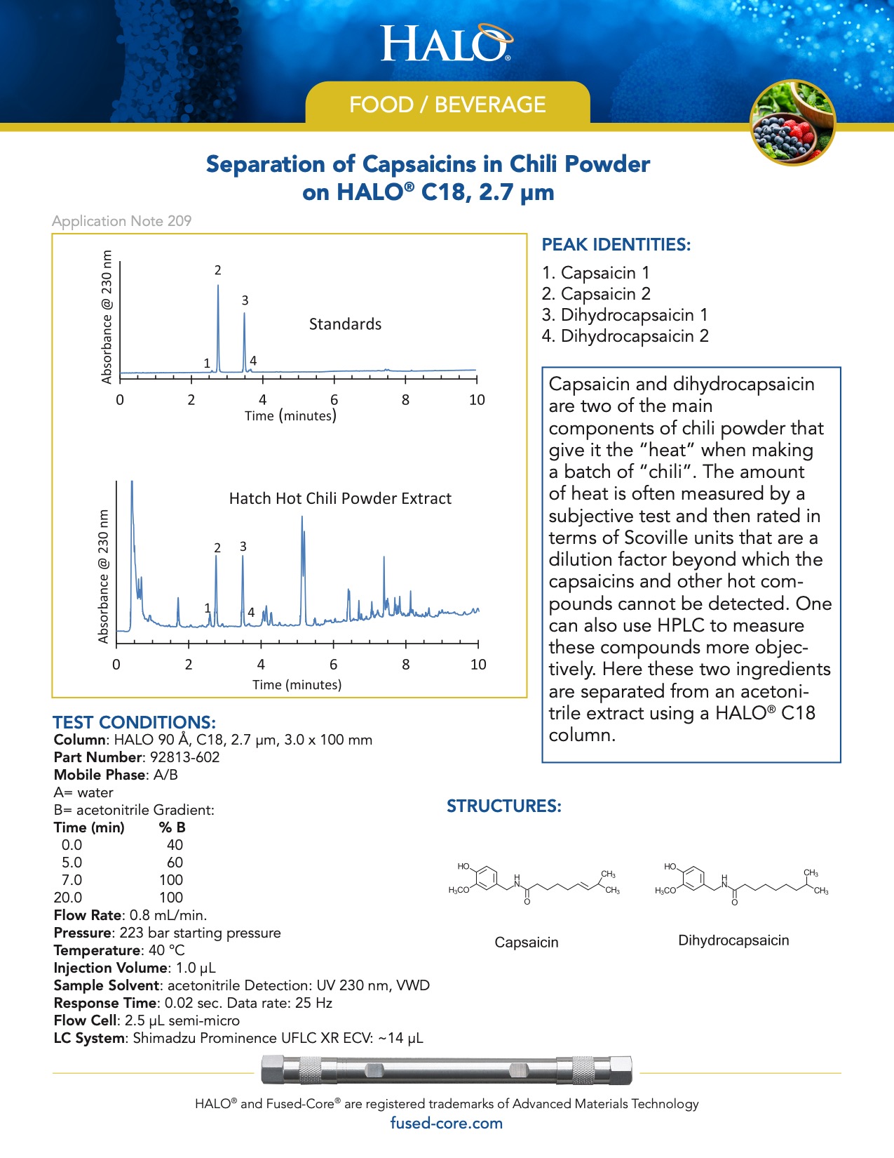 Chromatography In Food Testing - Separation Of Capsaicins In Chili Powder