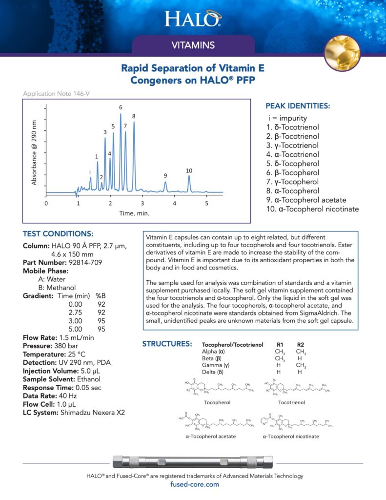 rapid separation of vitamin e congeners