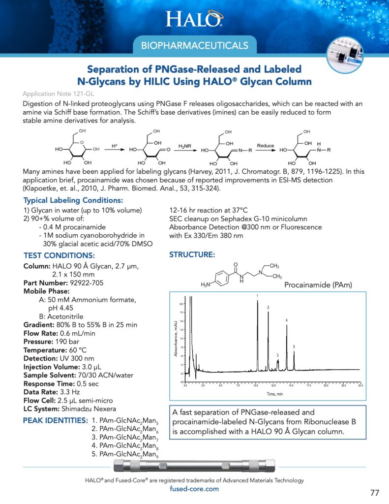 separation of pngase-released and labeled n-glycans by hilic using glycan column