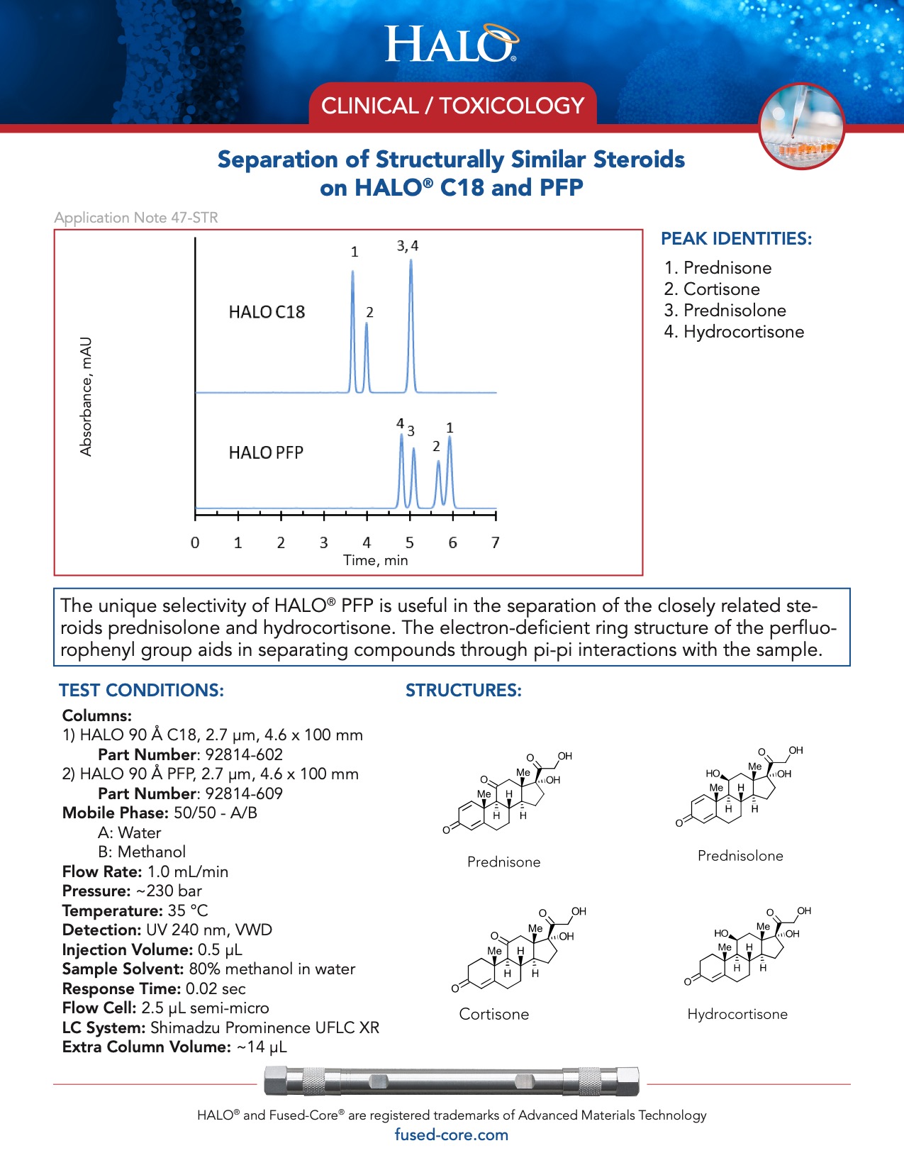 Clinical Toxicology Testing - Separation Of Structurally Similar Steroids