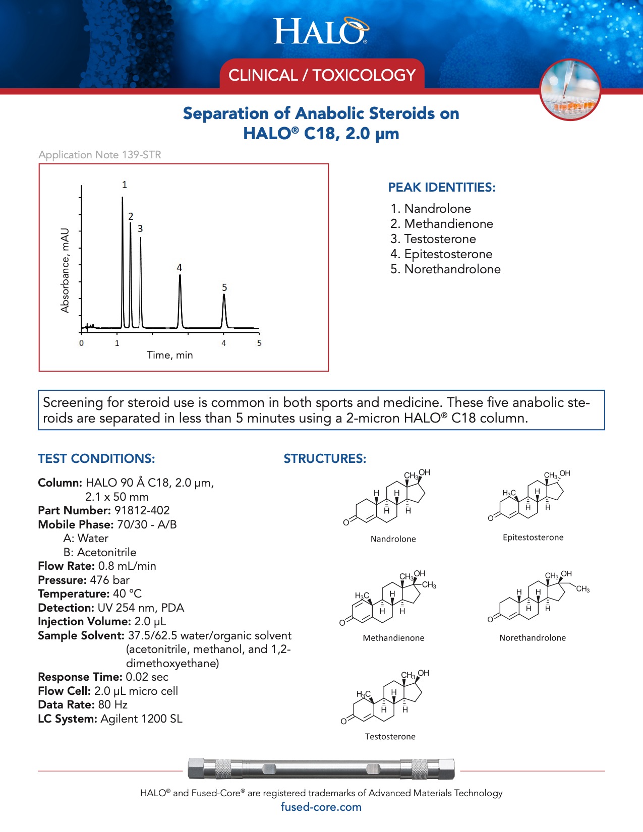 Clinical Toxicology Testing - Separation Of Anabolic Steroids On C18 Column