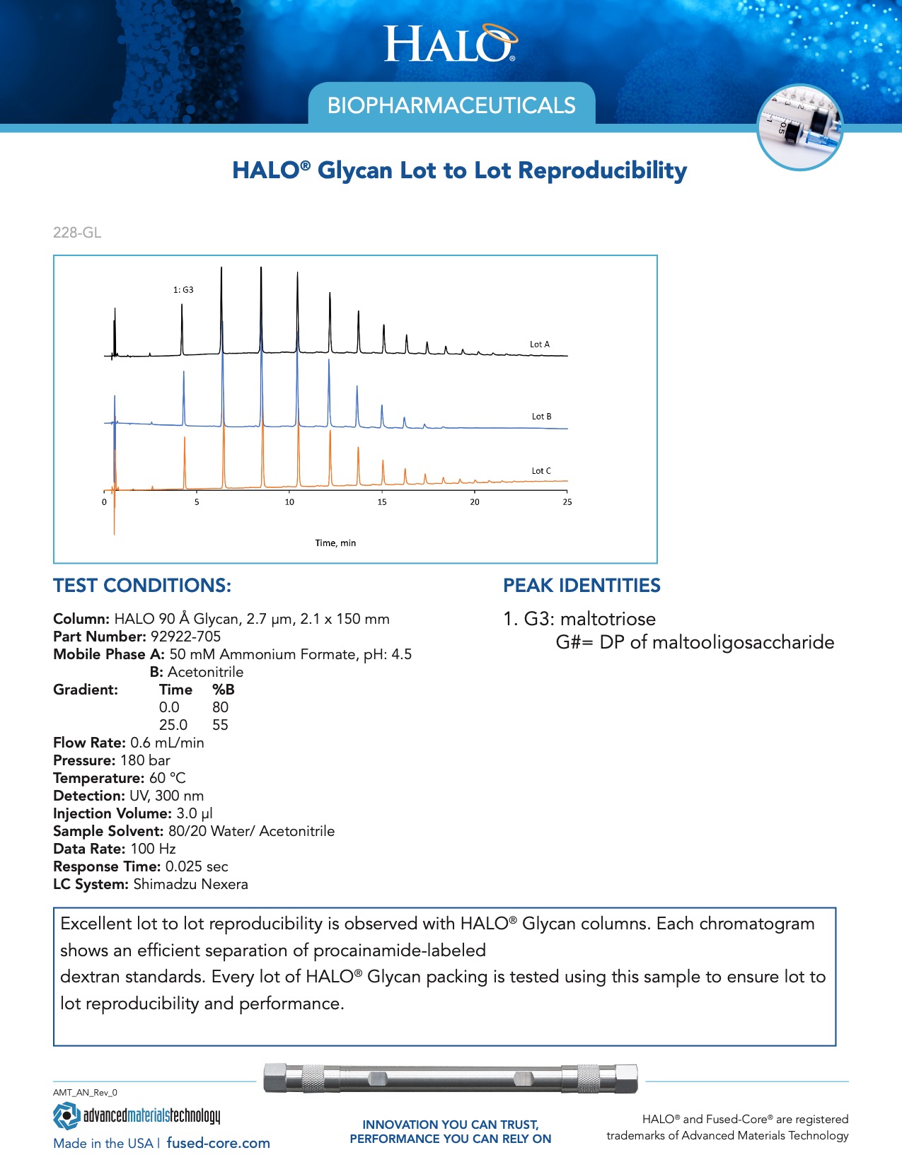 Halo Column Glycan Analysis For Lot To Lot Reproducibility