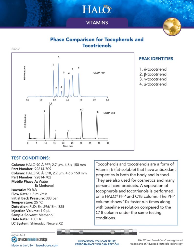 hplc for vitamin analysis - phase comparison for tocopherols and tocotrienols