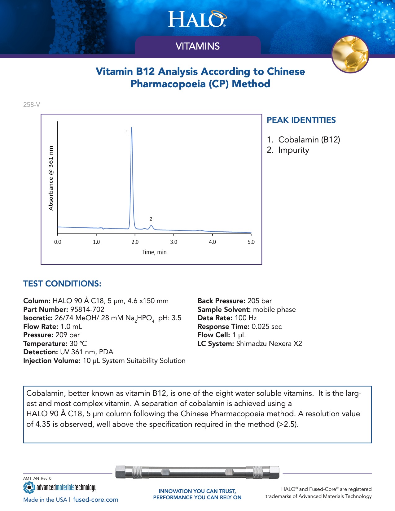 Vitamin B12 Analysis Report According To Cp Method - Hplc For Vitamin Analysis