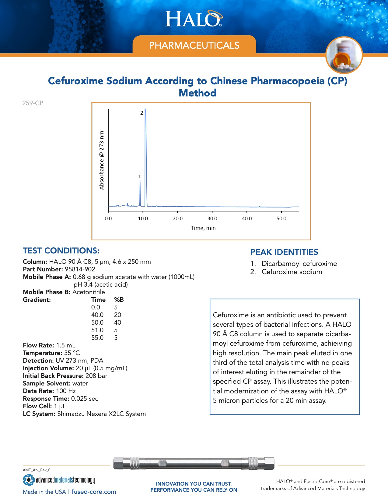 Hplc For Pharmaceutical Scientists - Cefuroxime Sodium According To Cp Method Report