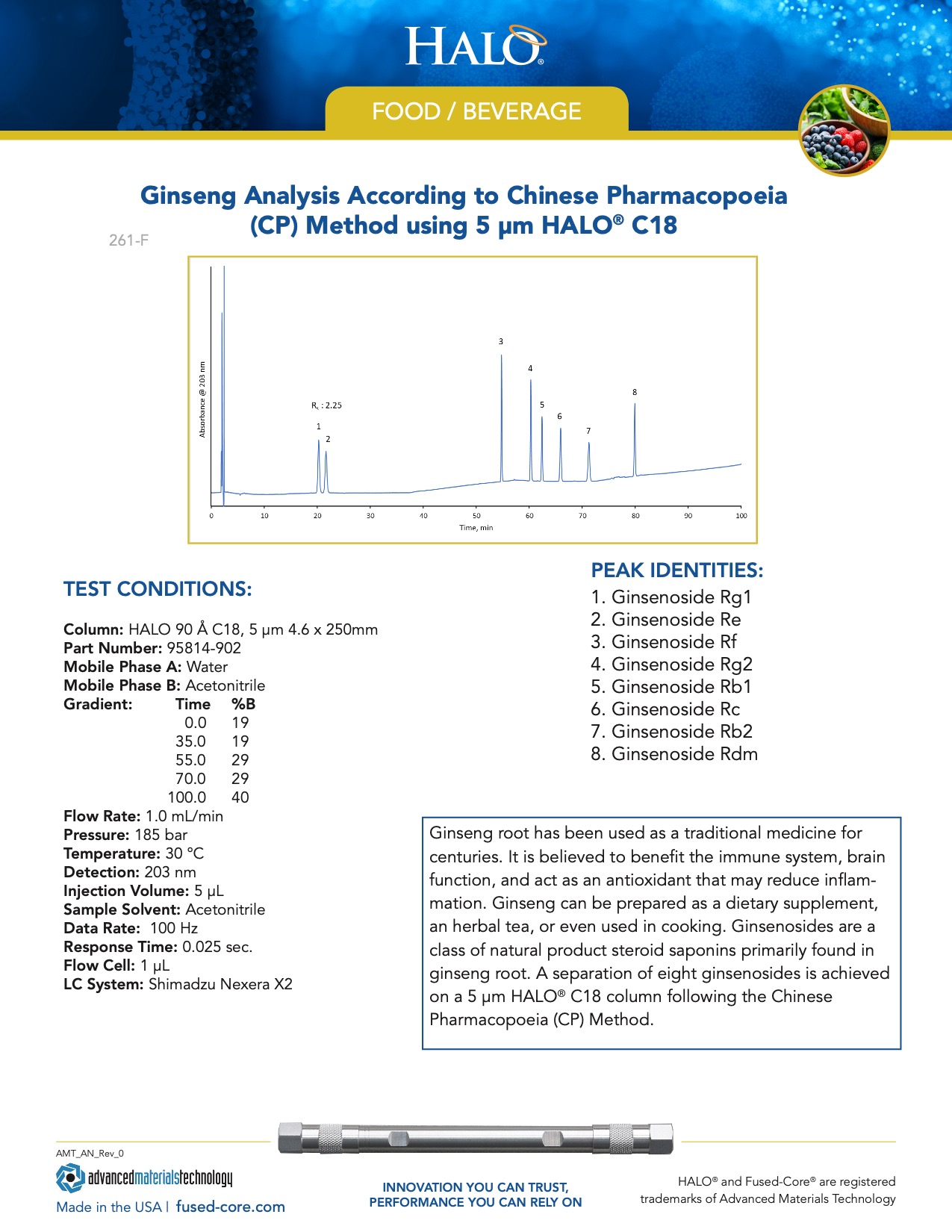 Report On Chromatography In Food Industry - Ginseng Analysis According To Chinese Pharmacopoeia Method