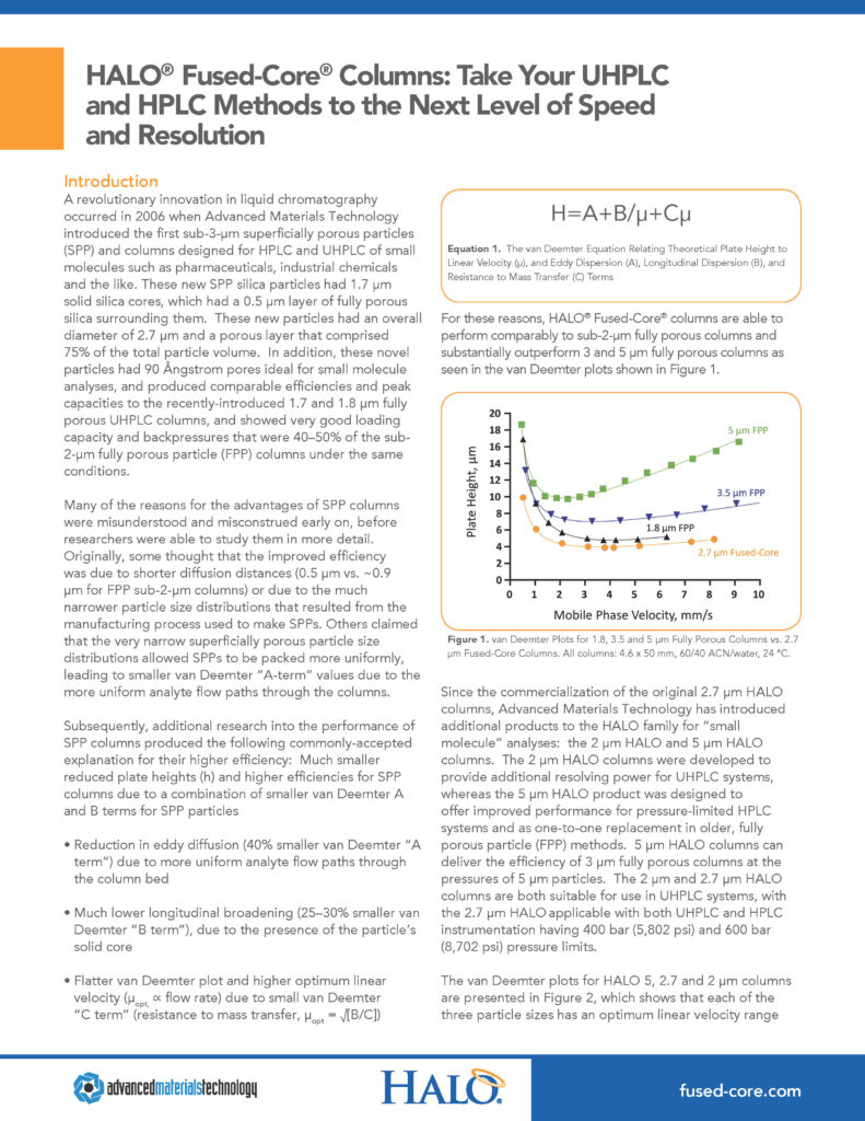 halo hplc columns